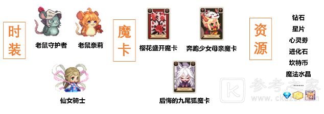 坎公骑冠剑猛虎村三星攻略大全 久远的传说猛虎村全收集通关流程一览图片3