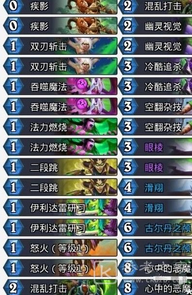 炉石传说鲜血魔法乱斗卡组攻略 2021鲜血魔法乱斗高胜率卡组推荐图片2