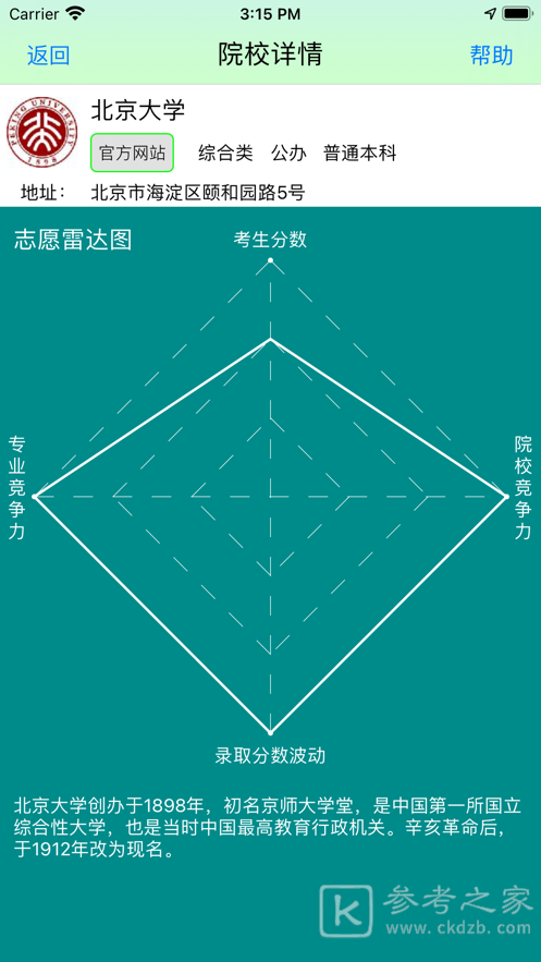 高考志愿雷达