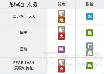 另一个伊甸第二部中篇57章怎么过？第2部中篇57章通关流程图文攻略图片3
