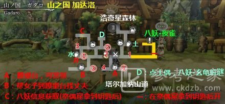 另一个伊甸第二部中篇57章怎么过？第2部中篇57章通关流程图文攻略图片2