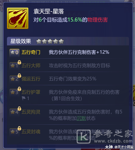 梦幻西游网页版袁天罡求贤之路挑战攻略 袁天罡求贤之路全关卡通关阵容推荐图片2