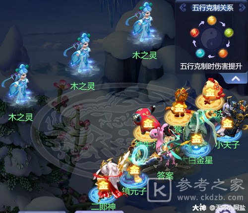 梦幻西游网页版袁天罡求贤之路挑战攻略 袁天罡求贤之路全关卡通关阵容推荐图片4
