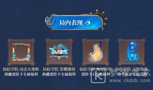 王者荣耀s24战令皮肤宝箱怎么选？s24赛季战令皮肤奖励一览图片6