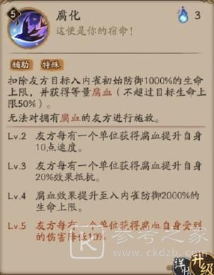 阴阳师入内雀御魂搭配攻略 SR入内雀御魂最强搭配推荐图片7