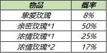 王者荣耀6月17日更新内容一览 6.17更新维护公告图片10