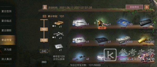 明日之后天马座多少钱？2021天马座抽奖价格一览图片2
