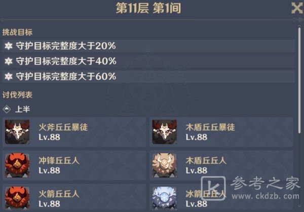 原神深境螺旋第二期满星攻略 1.6深境螺旋通关阵容推荐图片7