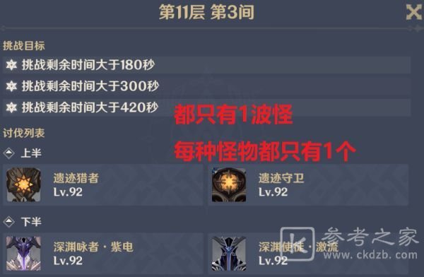 原神深境螺旋第二期满星攻略 1.6深境螺旋通关阵容推荐图片10