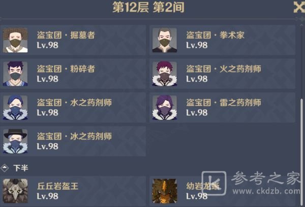 原神深境螺旋第二期满星攻略 1.6深境螺旋通关阵容推荐图片12