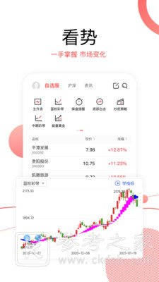 财源滚滚