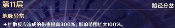原神深境螺旋第二期满星攻略 1.6深境螺旋通关阵容推荐图片6