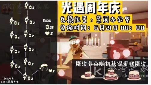 光遇周年庆活动兑换图一览 国服周年庆先祖位置大全图片2