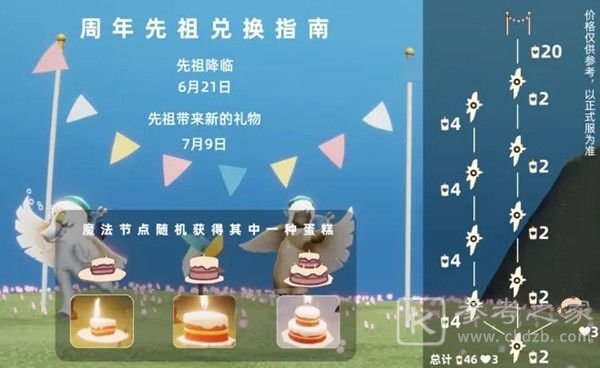 光遇周年庆蛋糕有什么作用？周年庆蛋糕作用效果介绍图片1