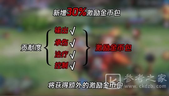 王者荣耀关键输出者成就怎么触发？关键输出者成就达成攻略图片1