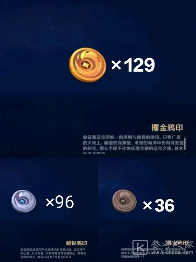 原神万叶天赋升级材料有哪些？万叶武器圣遗物推荐图片4