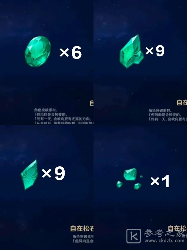 原神万叶天赋升级材料有哪些？万叶武器圣遗物推荐图片3