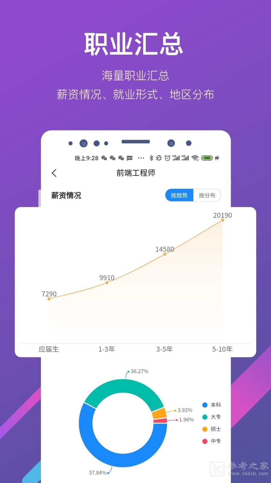 优加高考志愿填报