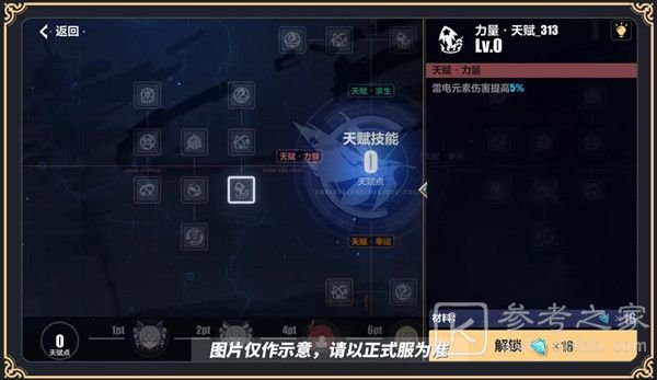 崩坏3往世乐土活动攻略 往世乐土活动奖励一览图片2