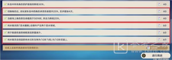 原神浪曲苦水嗟恨怎么过？风来人剑斗绮谭第二天高分挑战攻略图片4