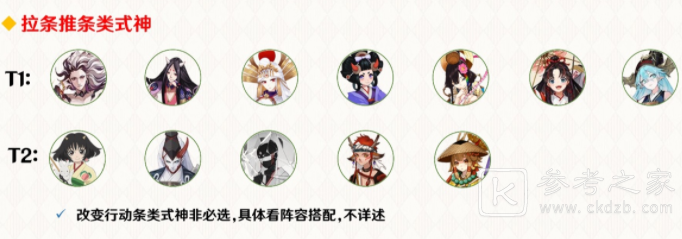 阴阳师最新协同对弈活动式神推荐