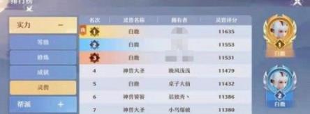 梦幻新诛仙宠物哪个好？宠物推荐[多图]图片2