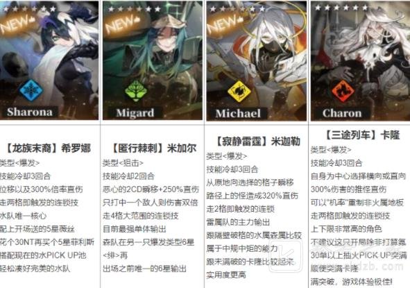 白夜极光纯色队阵容推荐 纯色队阵容搭配攻略[多图]图片1