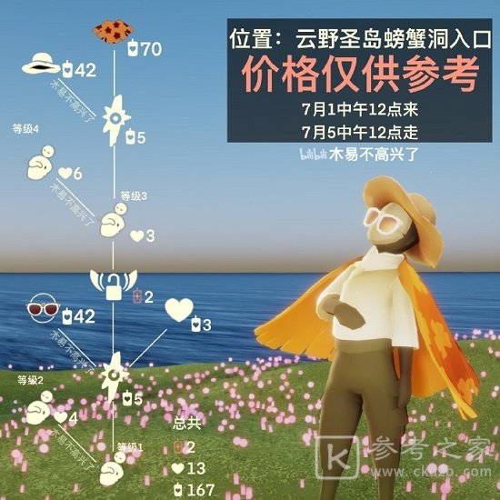 光遇草帽复刻先祖兑换表:7月1日草帽复刻先祖兑换所需蜡烛介绍[多图]图片1