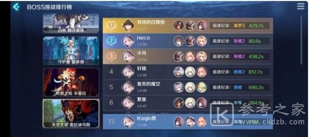 复苏的魔女最强阵容搭配攻略 2021平民最强阵容选择推荐图片1