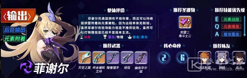 原神1.6主C哪个厉害？1.6版本主C角色强度排行[多图]图片12