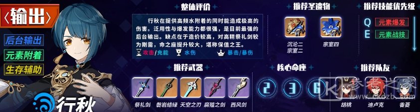 原神1.6主C哪个厉害？1.6版本主C角色强度排行[多图]图片9