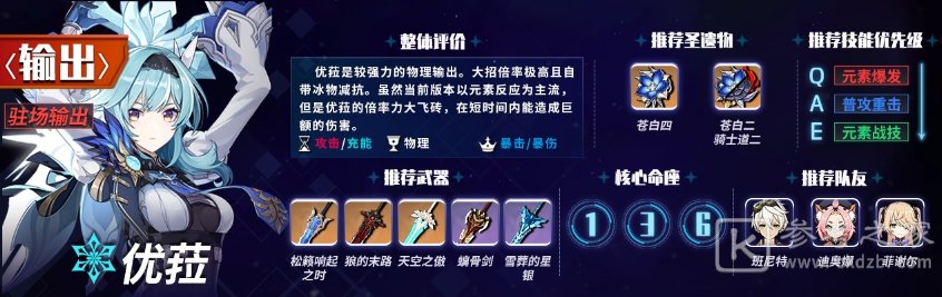 原神1.6主C哪个厉害？1.6版本主C角色强度排行[多图]图片3