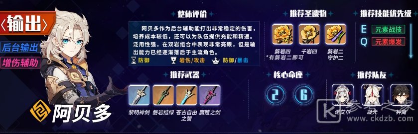 原神1.6主C哪个厉害？1.6版本主C角色强度排行[多图]图片10