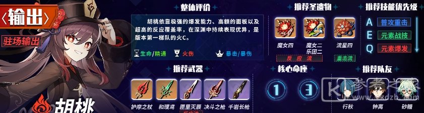 原神1.6主C哪个厉害？1.6版本主C角色强度排行[多图]图片5