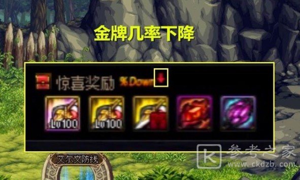 dnf黑鸦之境单人怎么打？黑鸦之境单人模式门槛打法攻略[多图]图片3