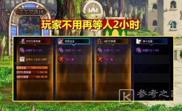 dnf黑鸦之境单人怎么打？黑鸦之境单人模式门槛打法攻略[多图]图片6