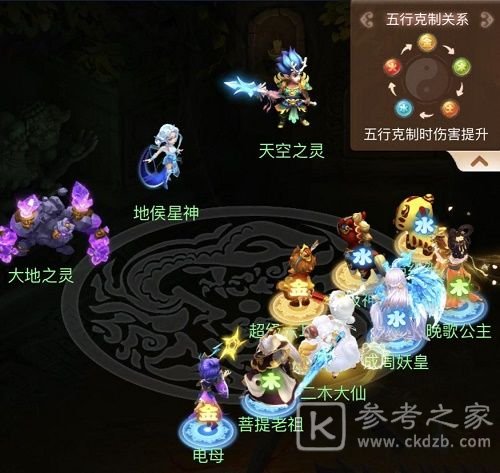 梦幻西游网页版天降五曜攻略 天降五曜通关阵容推荐图片6