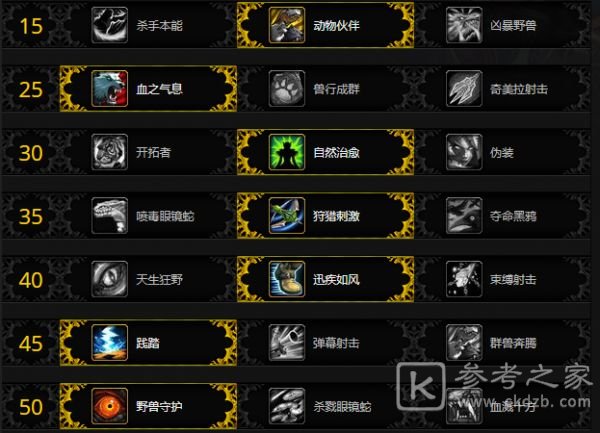 魔兽世界9.1猎人盟约选什么？猎人盟约选择及加点攻略[多图]图片3