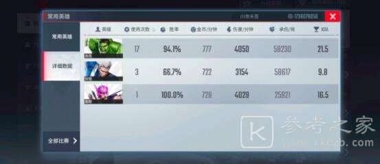 漫威超级战争火箭浣熊出装顺序一览