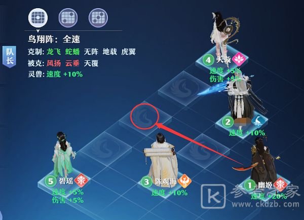 梦幻新诛仙兽神怎么打？兽神副本攻略大全图片8