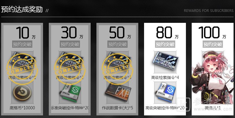 少女前线云图计划兑换码分享 2021最新礼包兑换码大全图片2