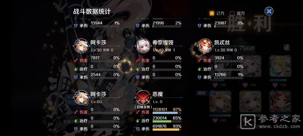 复苏的魔女时空裂隙用什么阵容好