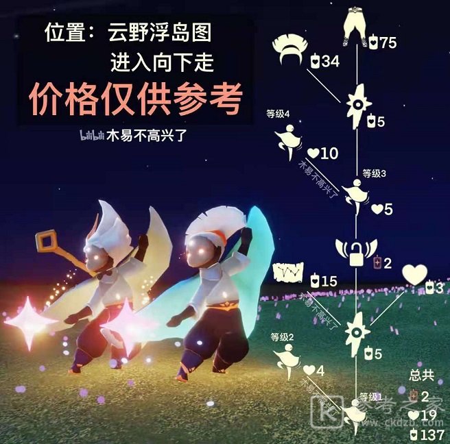 光遇7.15复刻灯笼裤先祖兑换表 7月15日复刻跳舞先祖位置一览图片5