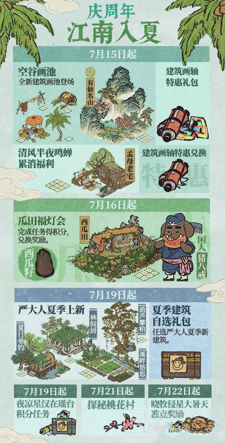 江南百景图江南入夏活动攻略：江南入夏奖励一览[多图]图片2
