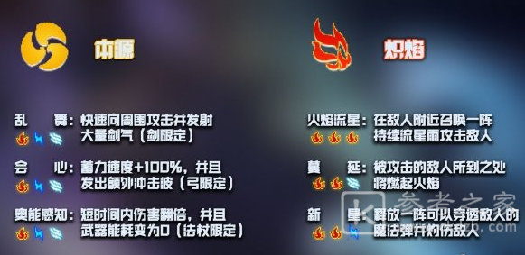 元气骑士神威技能激活攻略 神威技能合成公式大全图片4