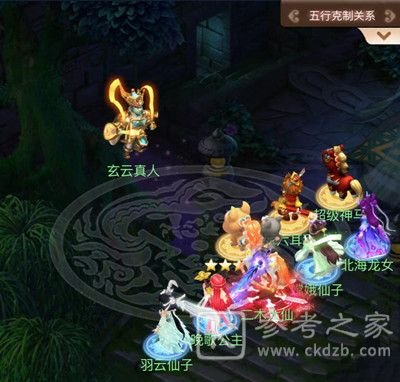 梦幻西游网页版碧霞元君求贤之路通关攻略 求贤之路碧霞元君通关阵容推荐图片4