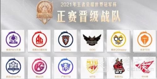 王者荣耀世冠抽签结果介绍 2021世界冠军杯分组赛制规则一览图片3