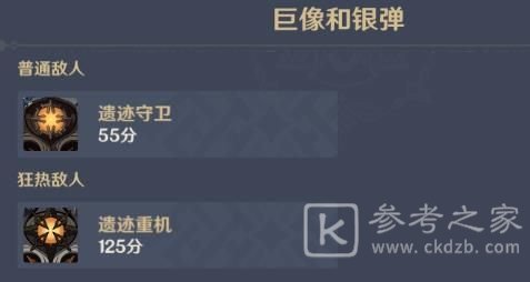 原神巨像和银弹怎么过？无尽骤战巨像和银弹通关阵容推荐图片2