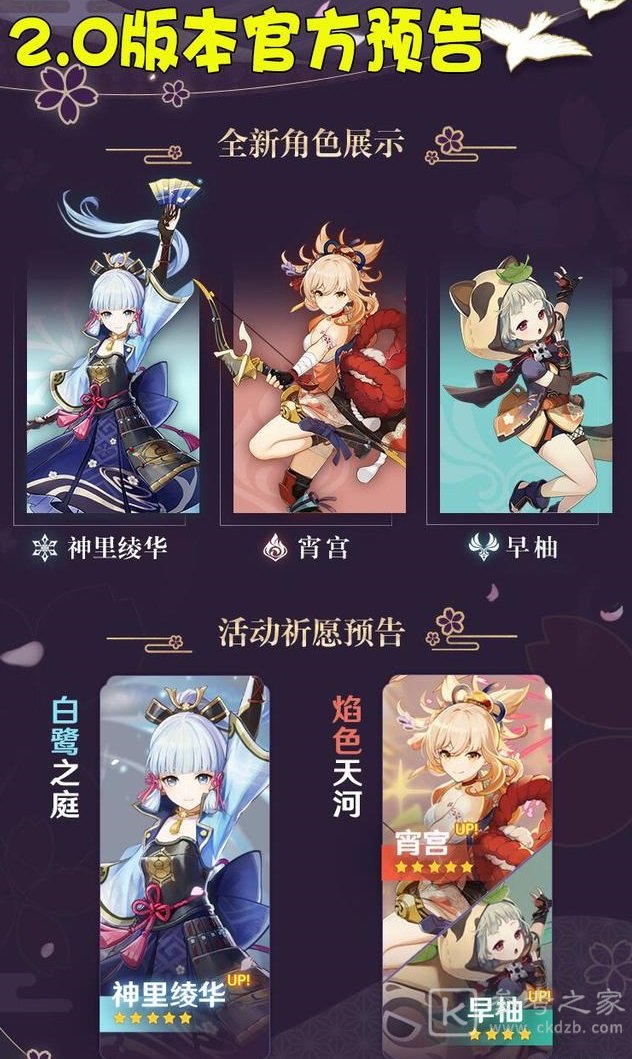 原神角色强度排行最新2.0推荐 2.0角色培养优先度排行榜一览图片1