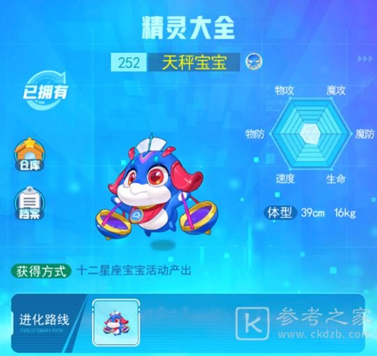超级精灵手表最强精灵排行榜 2021精灵图鉴强度排行一览图片8
